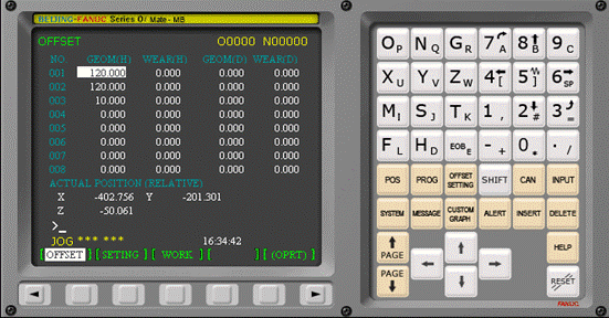 Панели оператора чпу
